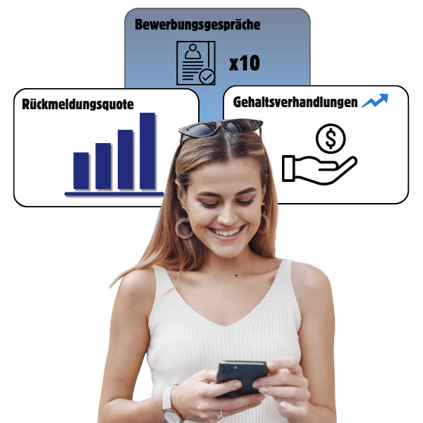 Bilder Quadrat (600 x 600 px)-3